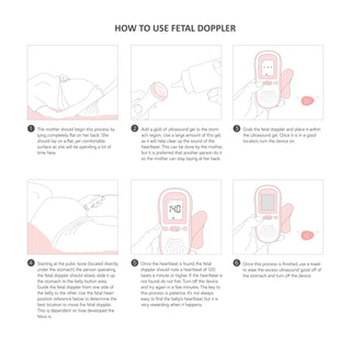 SpringBud Fetal Doppler